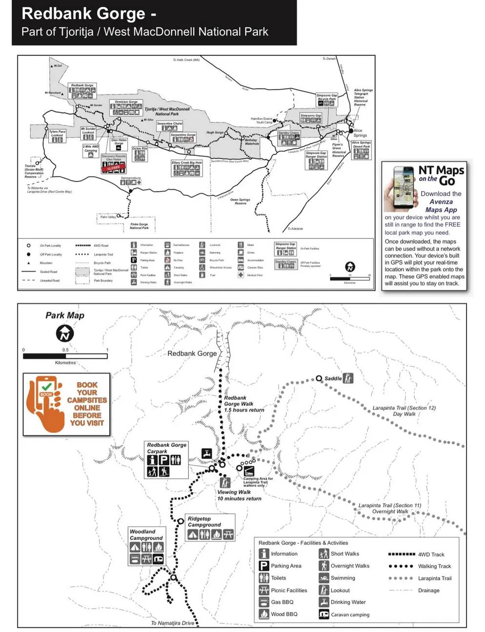 Basic Navigation Skills