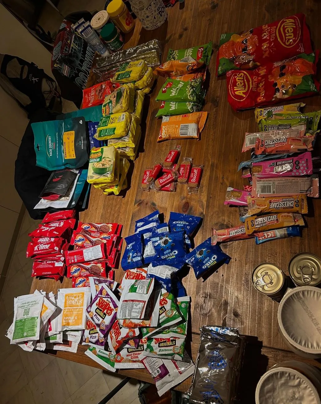 Food and Nutrition