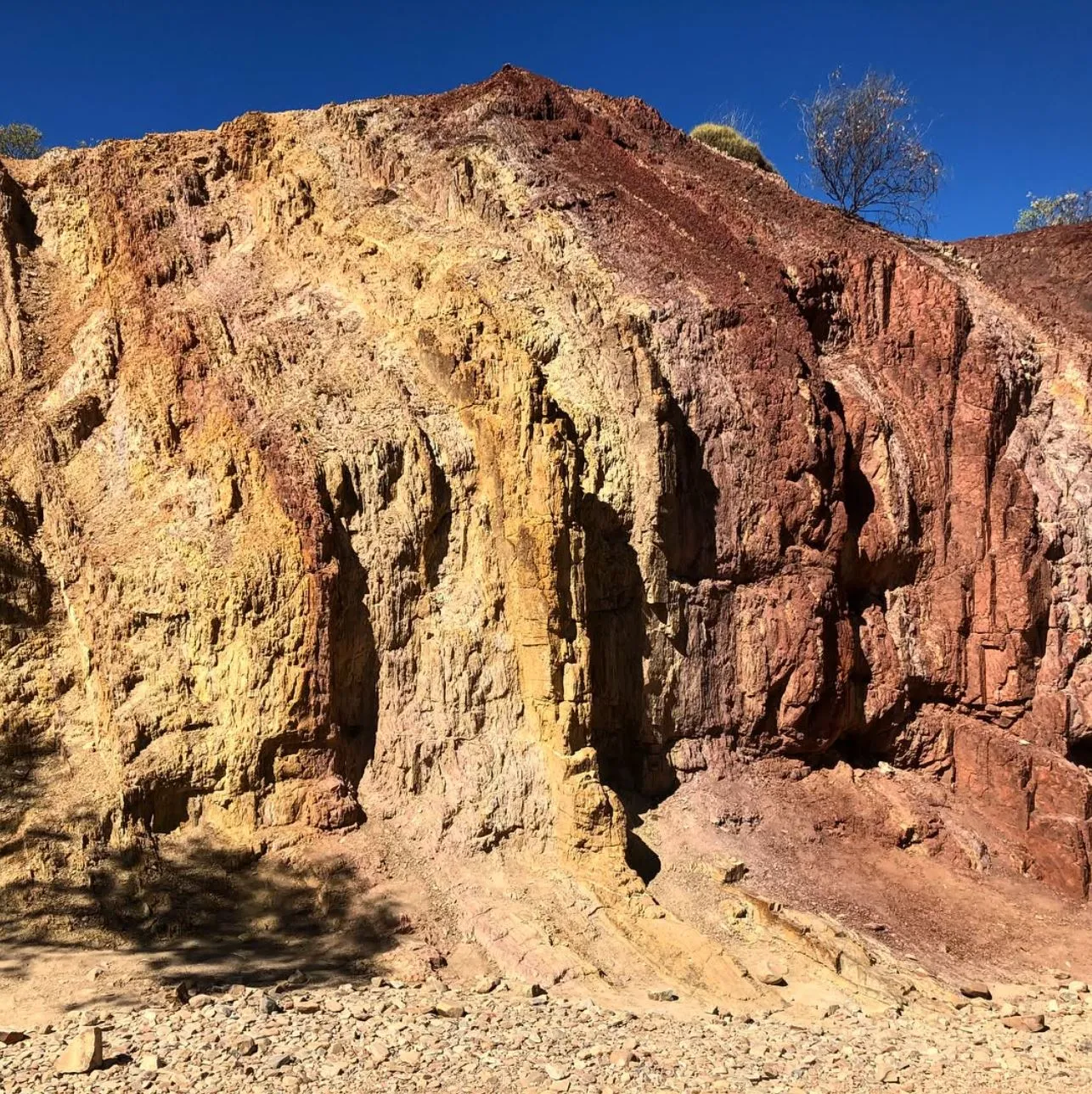Ochre Pits